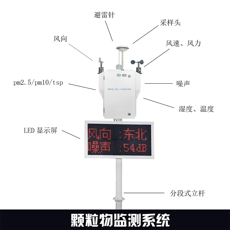 顆粒物在線監(jiān)測(cè)設(shè)備，PM2.5/PM10/TSP 三通道輸出
